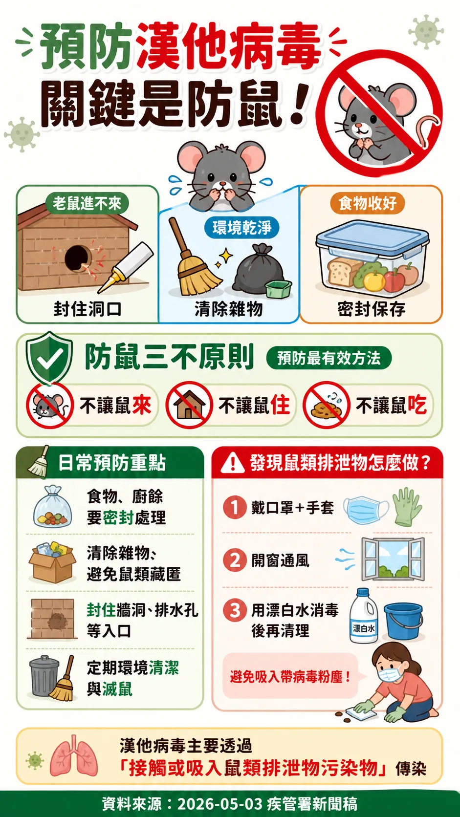 同系列圖卡 1