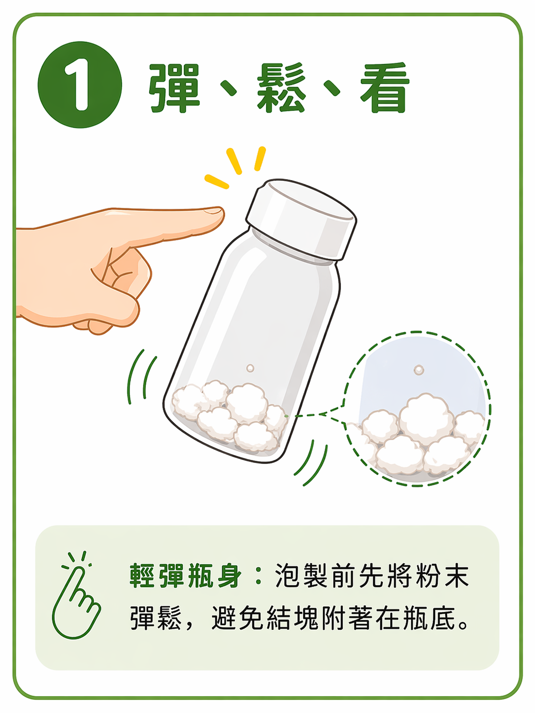 兒科抗生素藥水泡製第 1 張圖卡