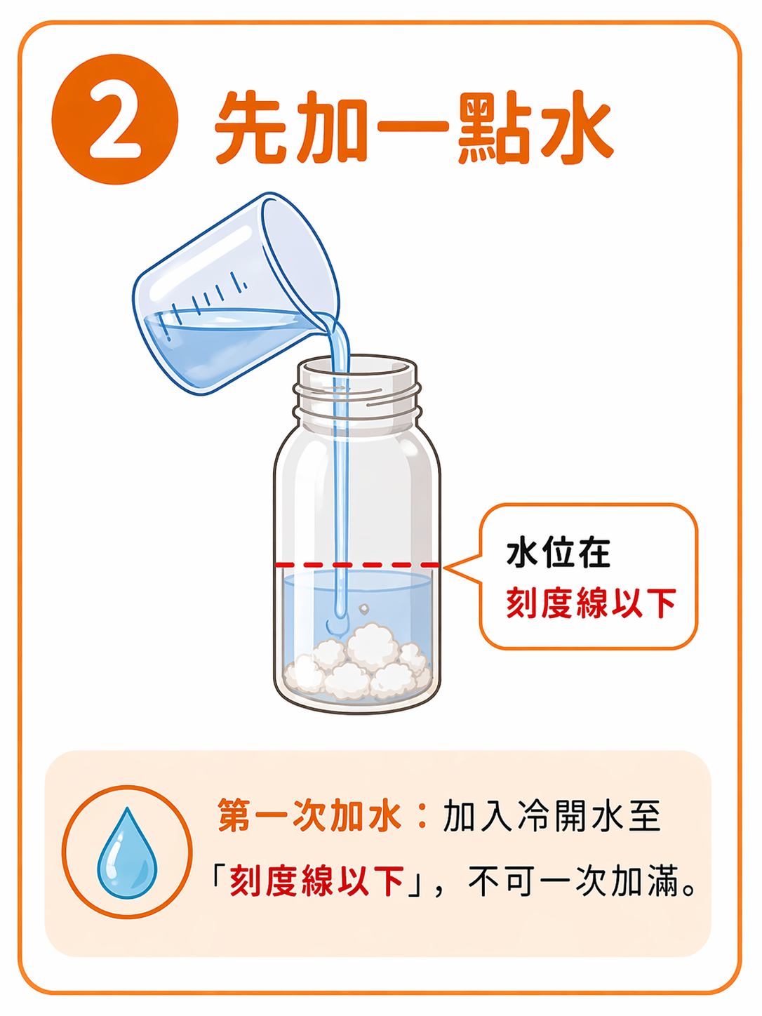 同系列圖卡 2