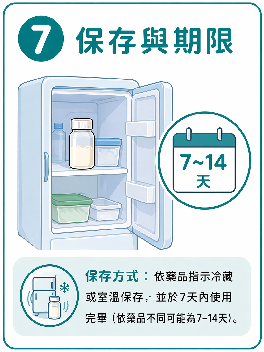 同系列圖卡 7