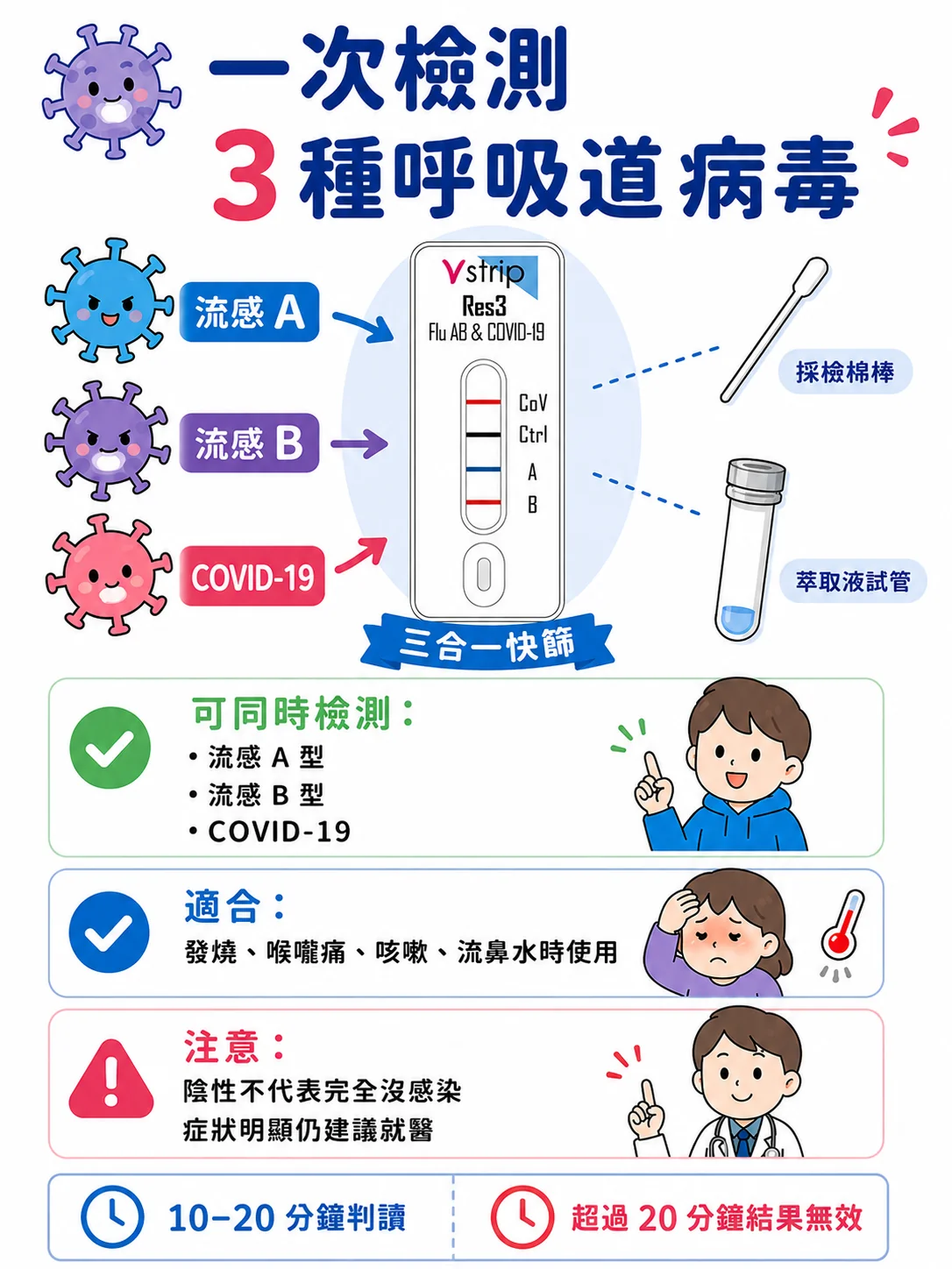 同系列圖卡 1
