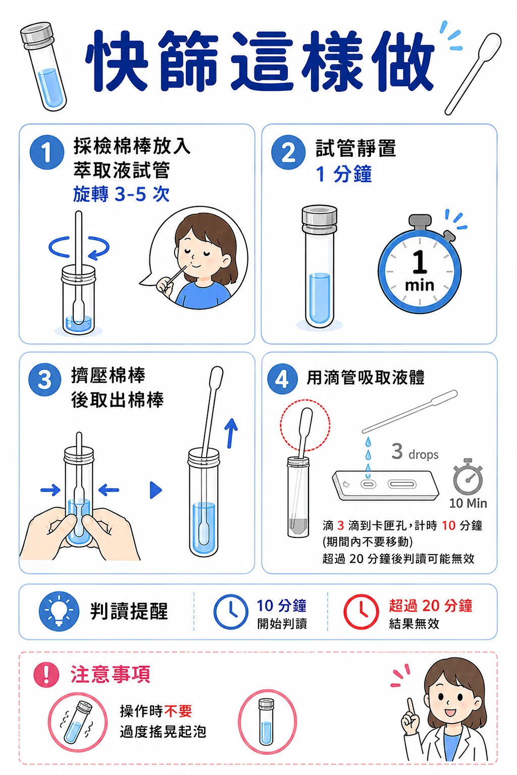 同系列圖卡 3