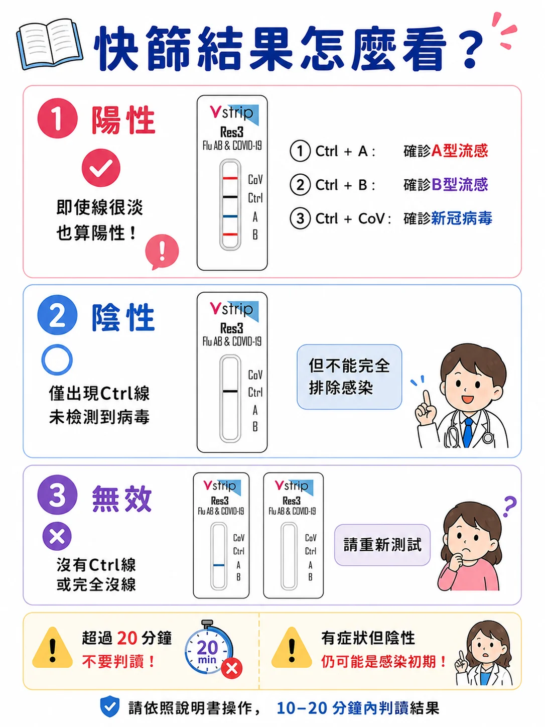 同系列圖卡 4