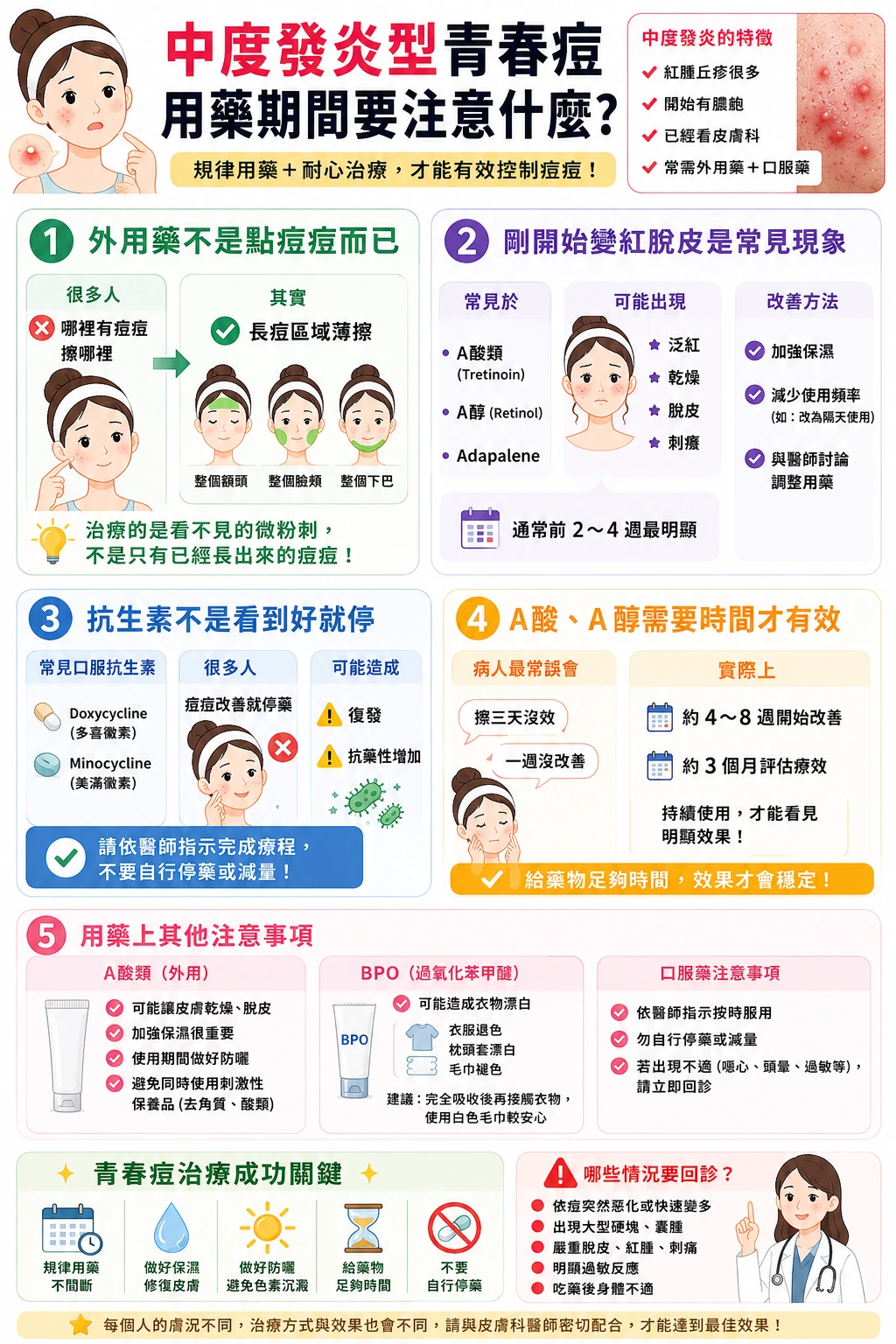 同系列圖卡 5