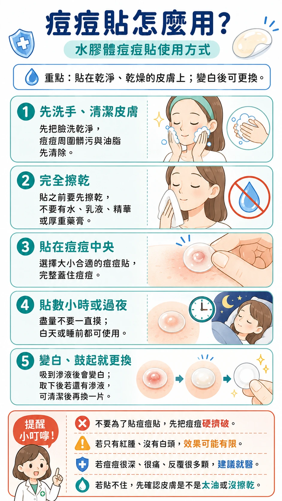 同系列圖卡 2