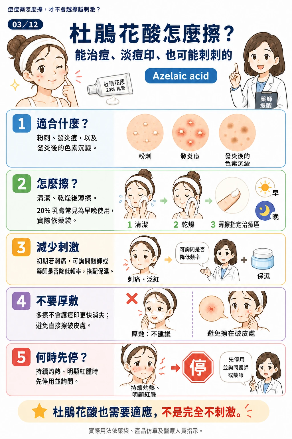 同系列圖卡 2