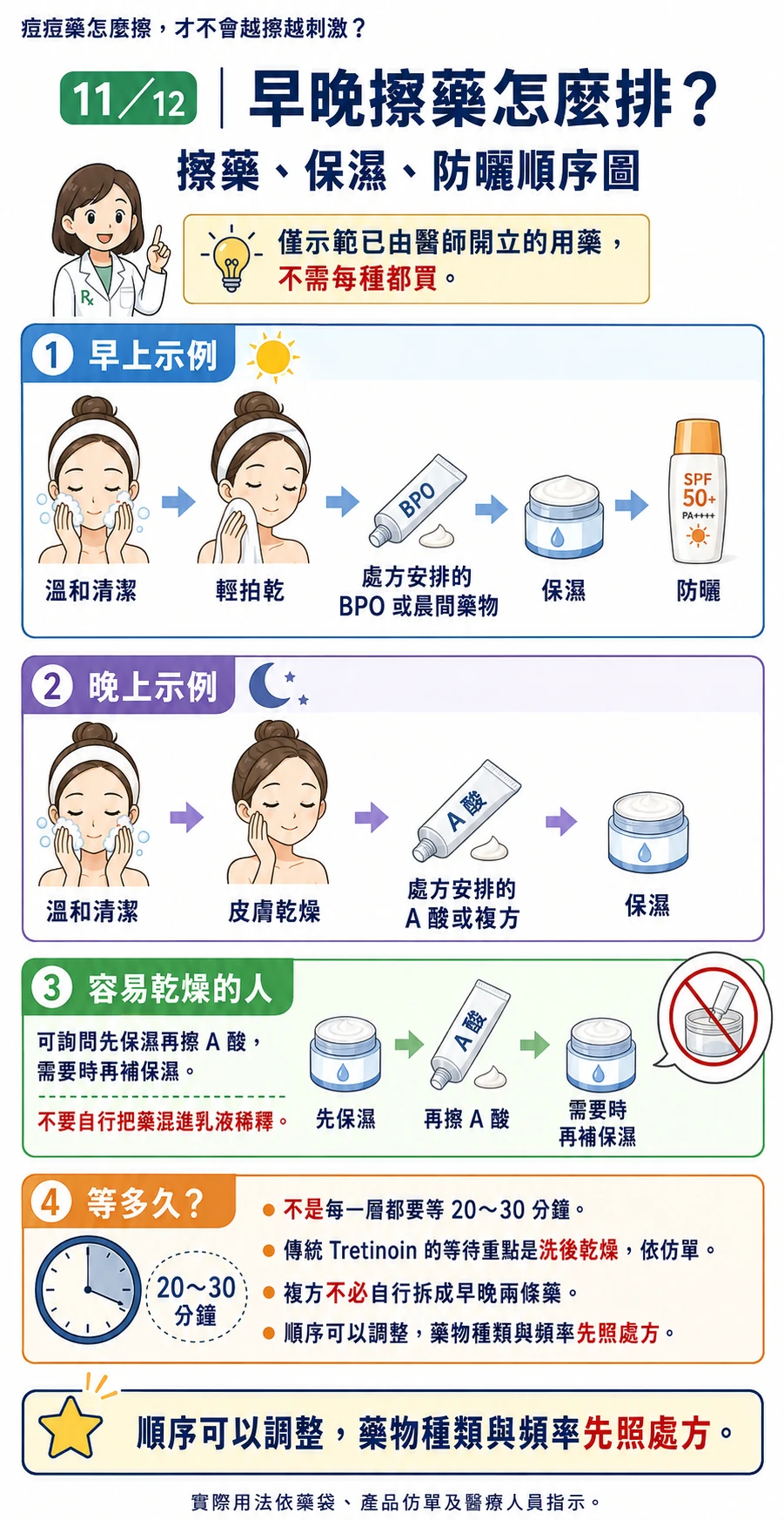 同系列圖卡 3