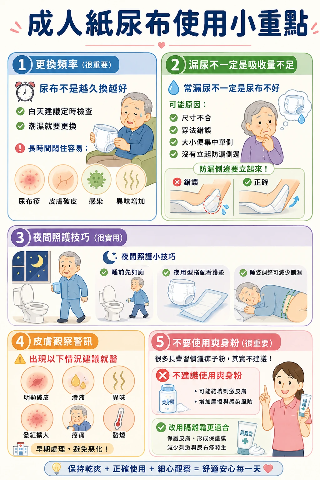 同系列圖卡 3