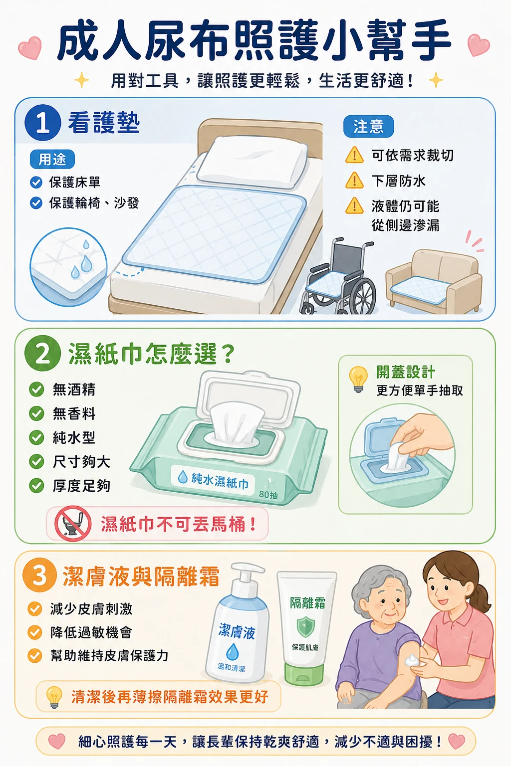 同系列圖卡 4