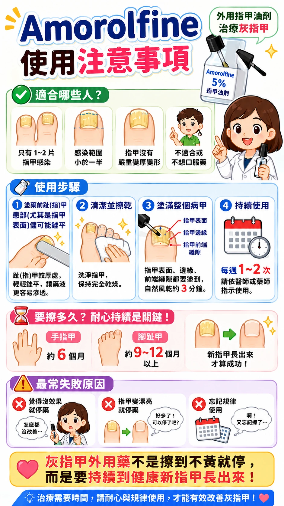 同系列圖卡 3