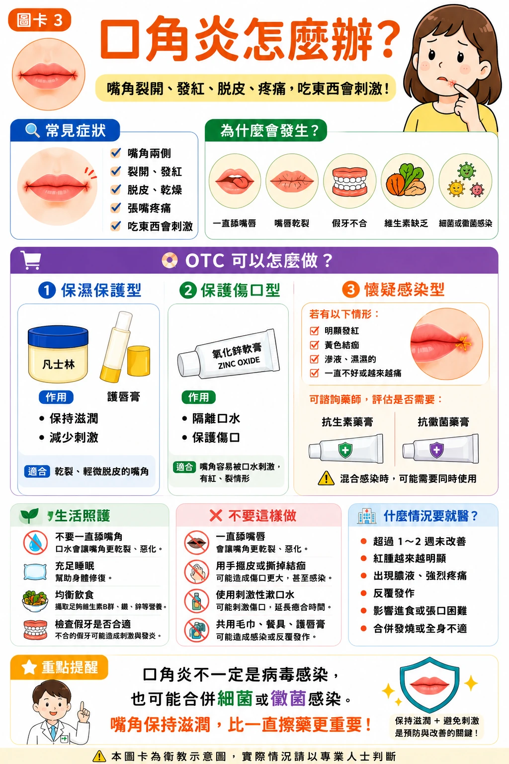 同系列圖卡 3