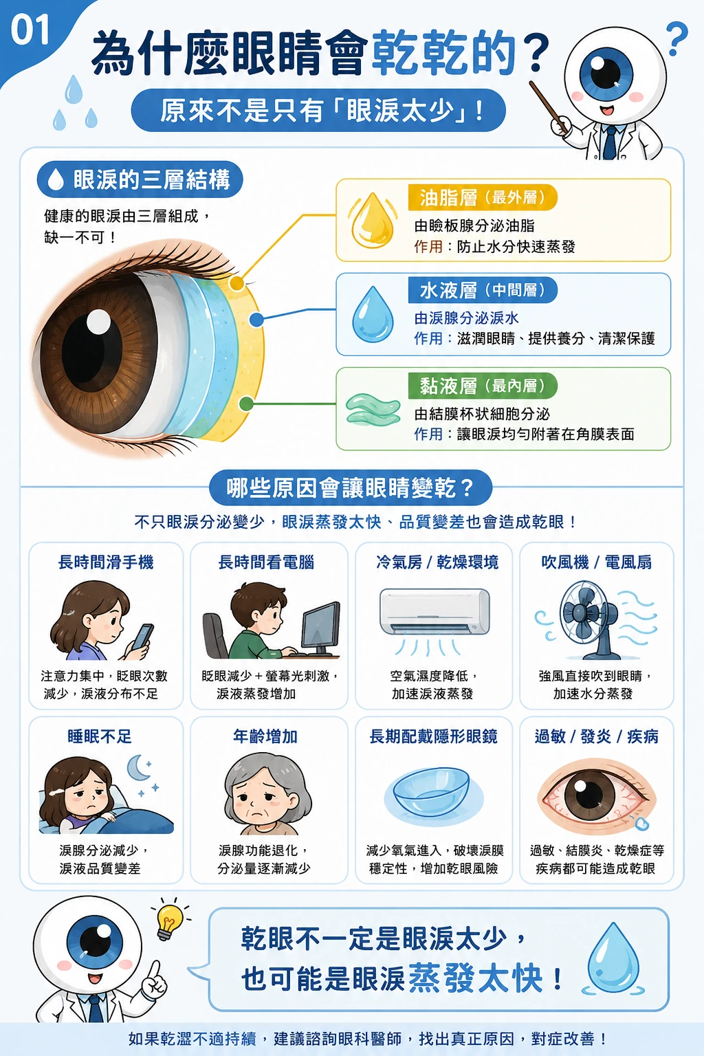 同系列圖卡 1