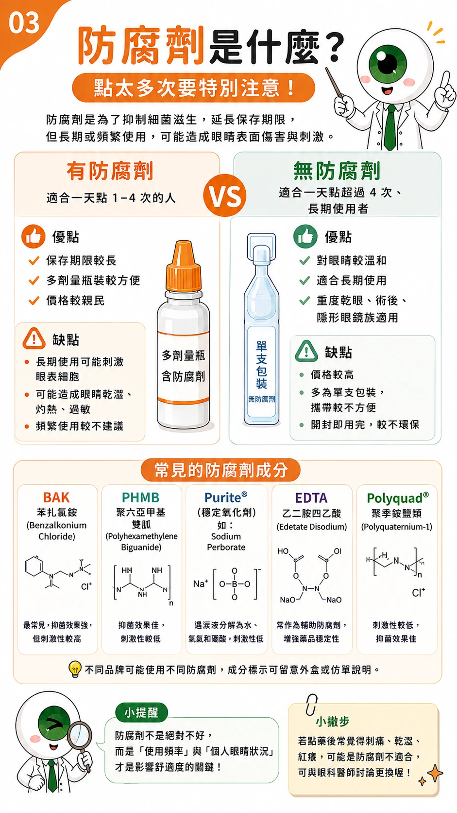 同系列圖卡 3