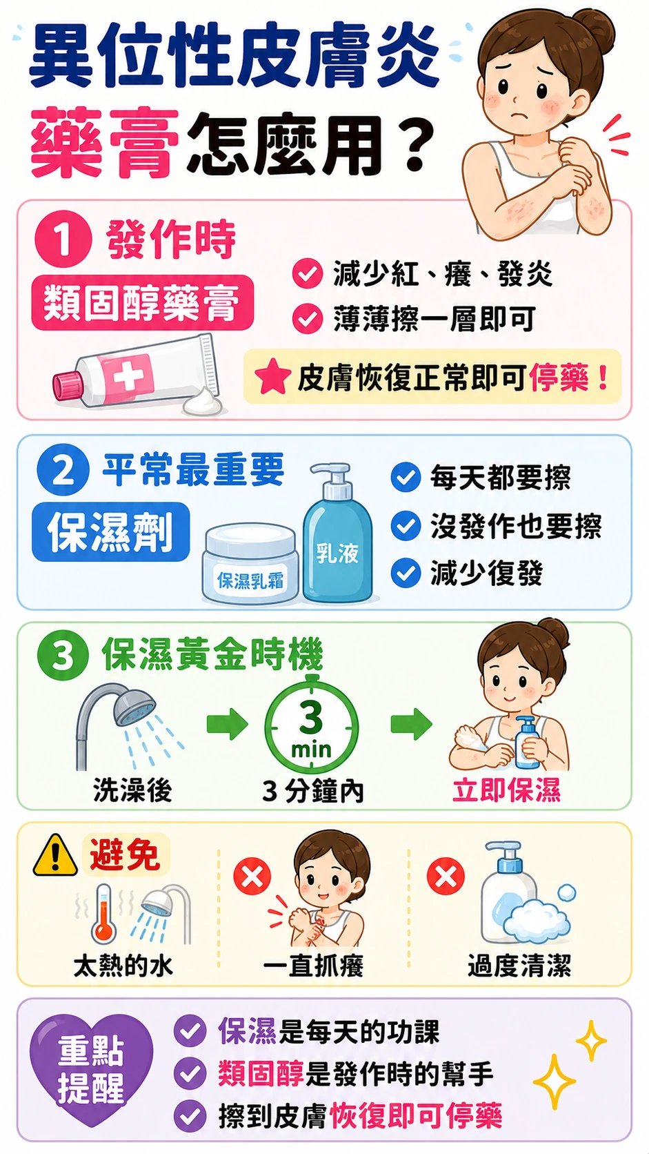 同系列圖卡 1