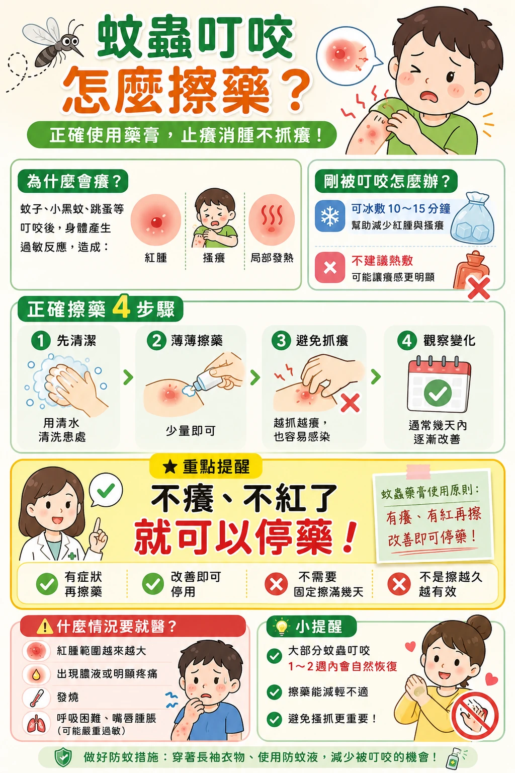 蚊蟲叮咬怎麼擦藥?第 3 張圖卡