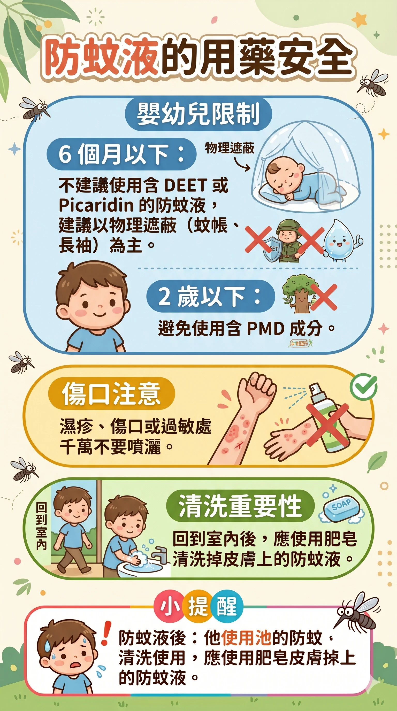 防蚊液的用藥安全第 2 張圖卡