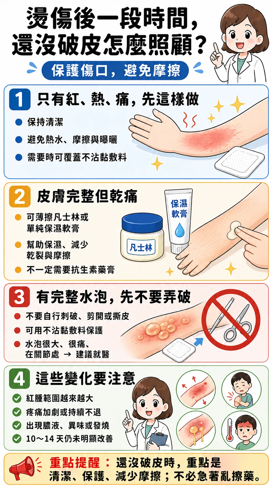 同系列圖卡 3