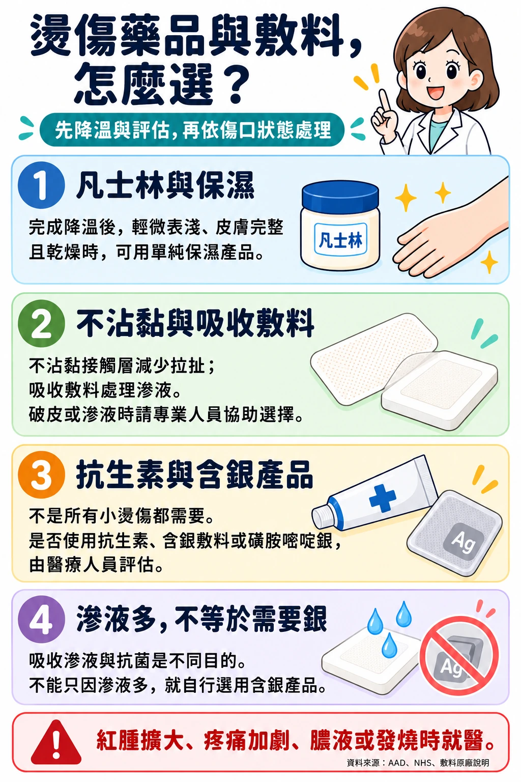 同系列圖卡 5