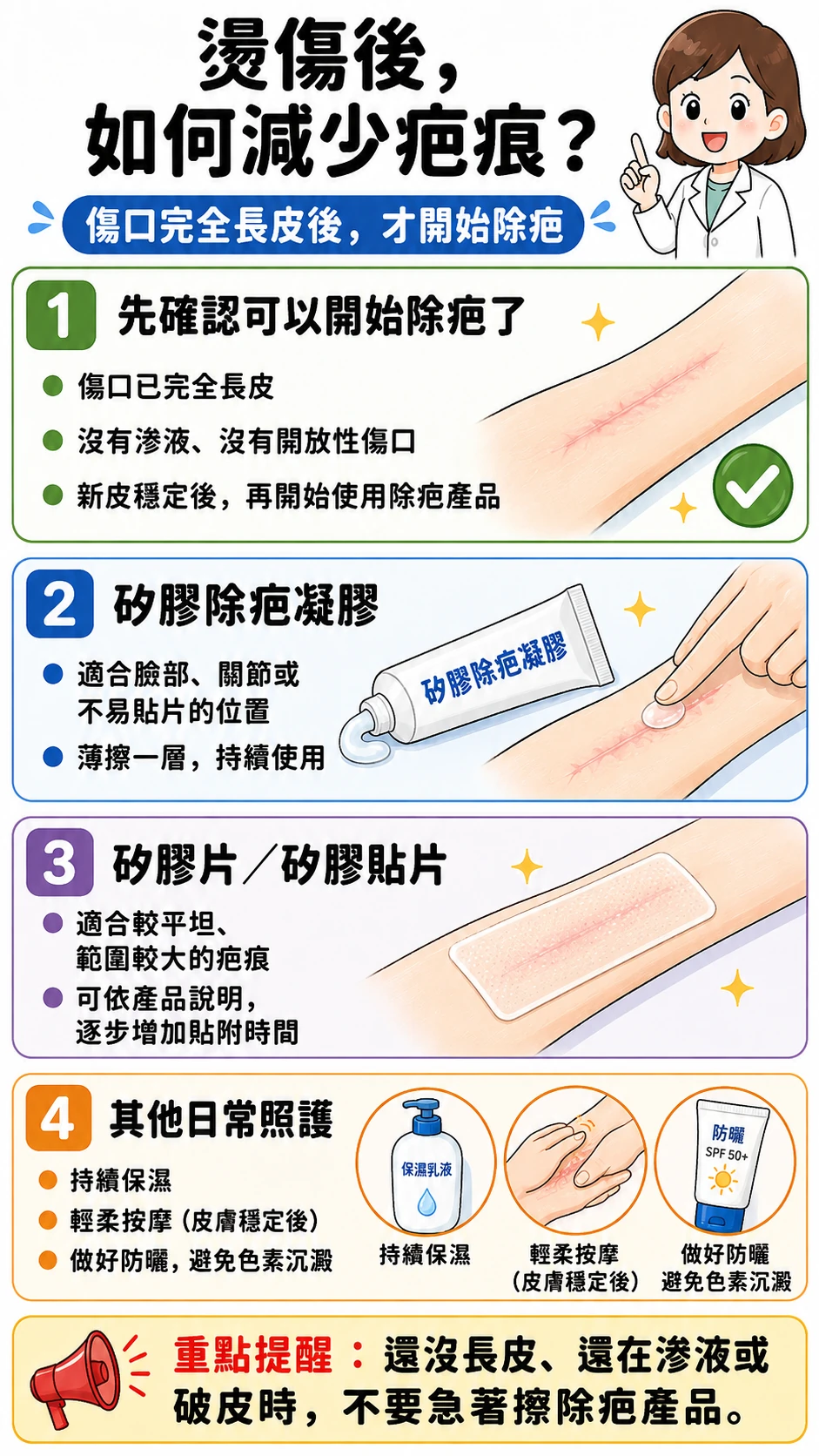 同系列圖卡 6