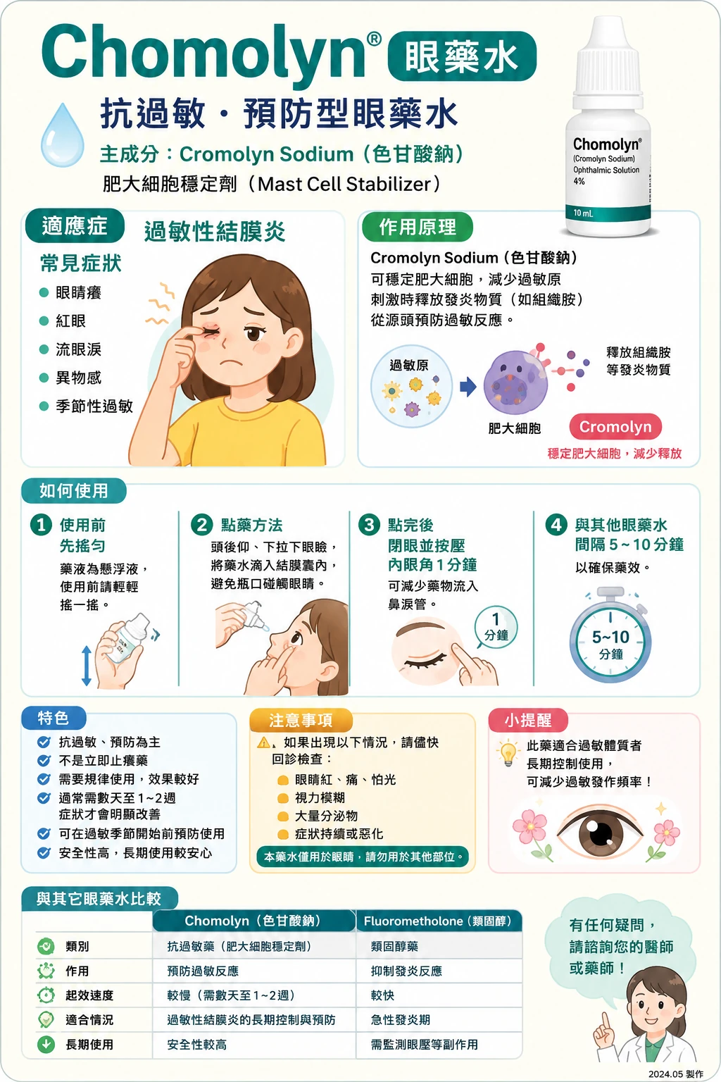 同系列圖卡 10