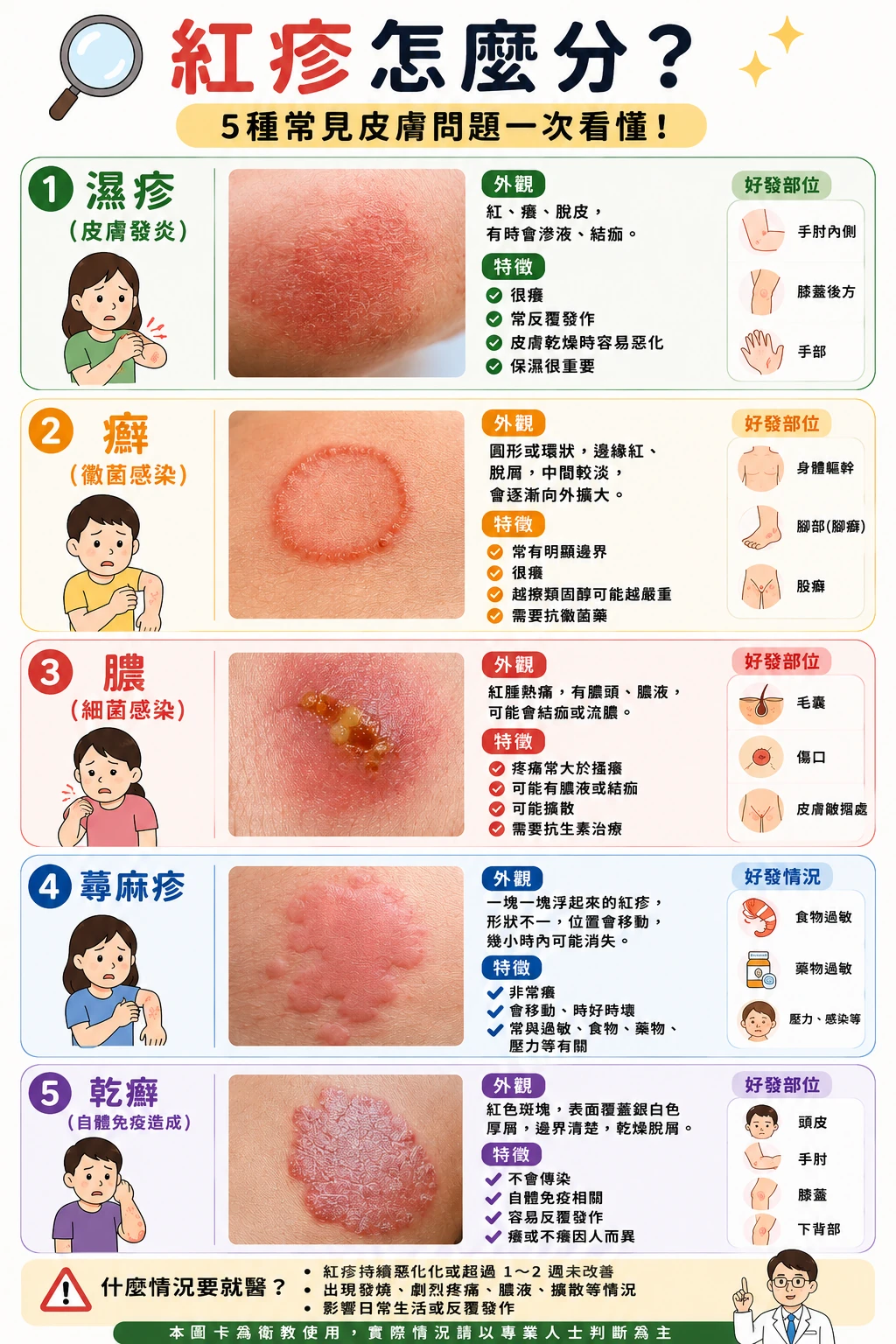 同系列圖卡 1