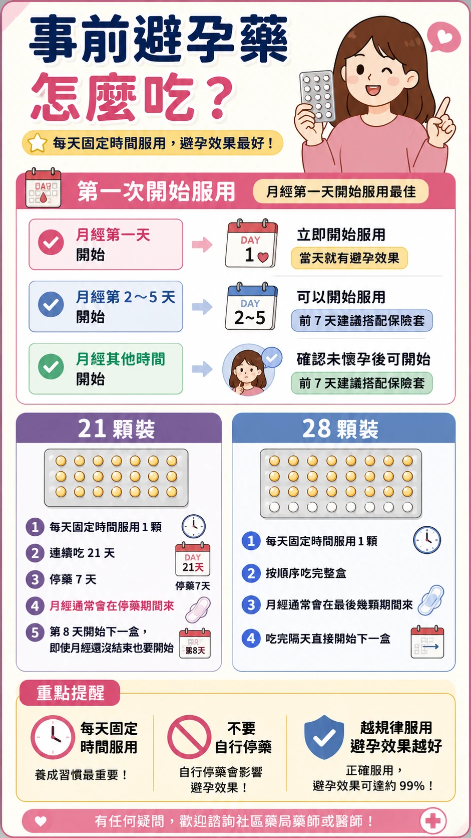 同系列圖卡 1