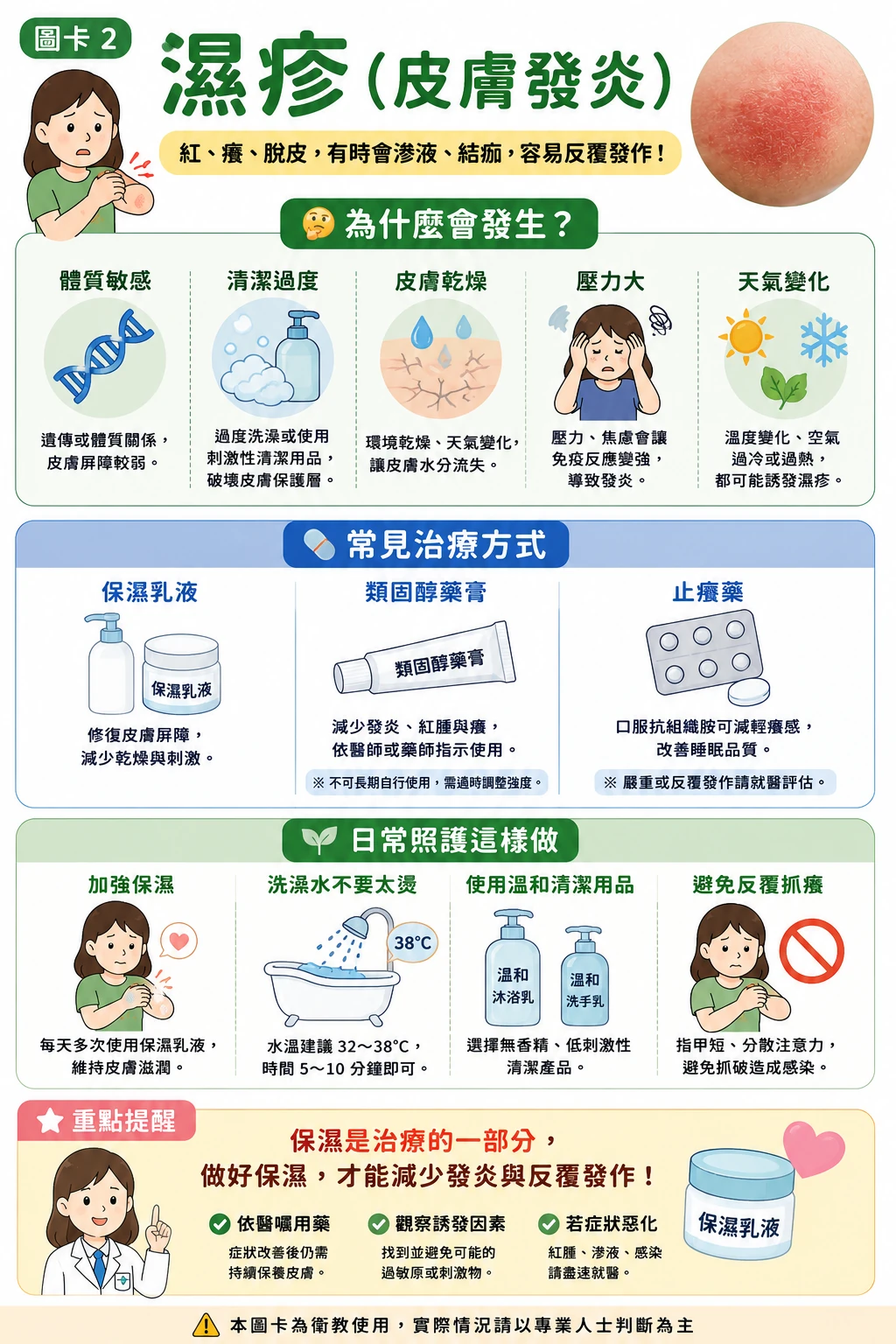 同系列圖卡 2
