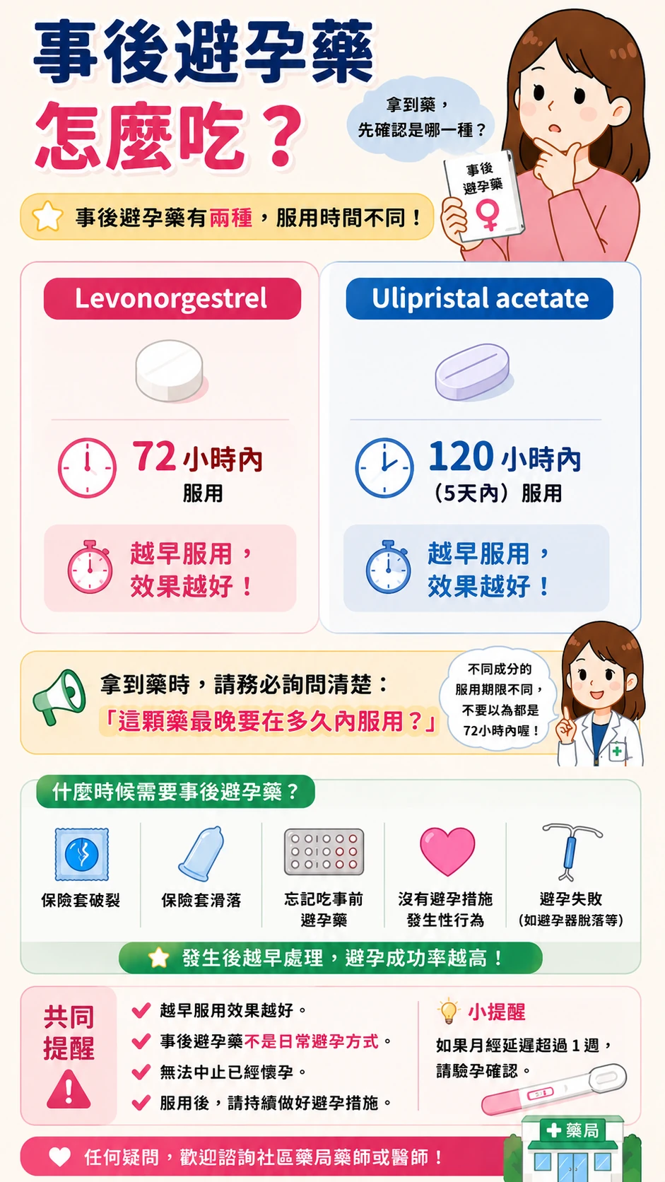 同系列圖卡 3