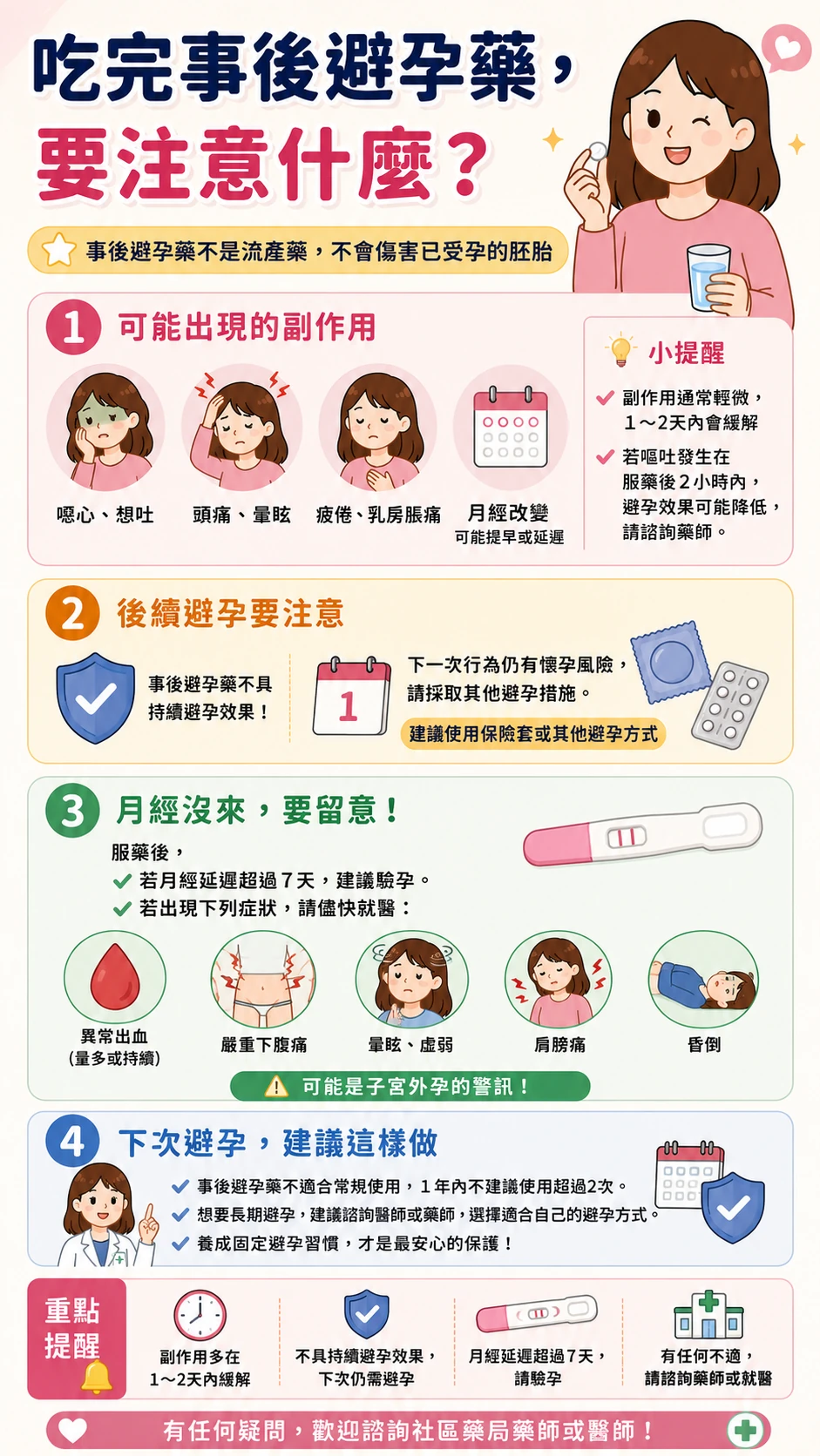 同系列圖卡 4