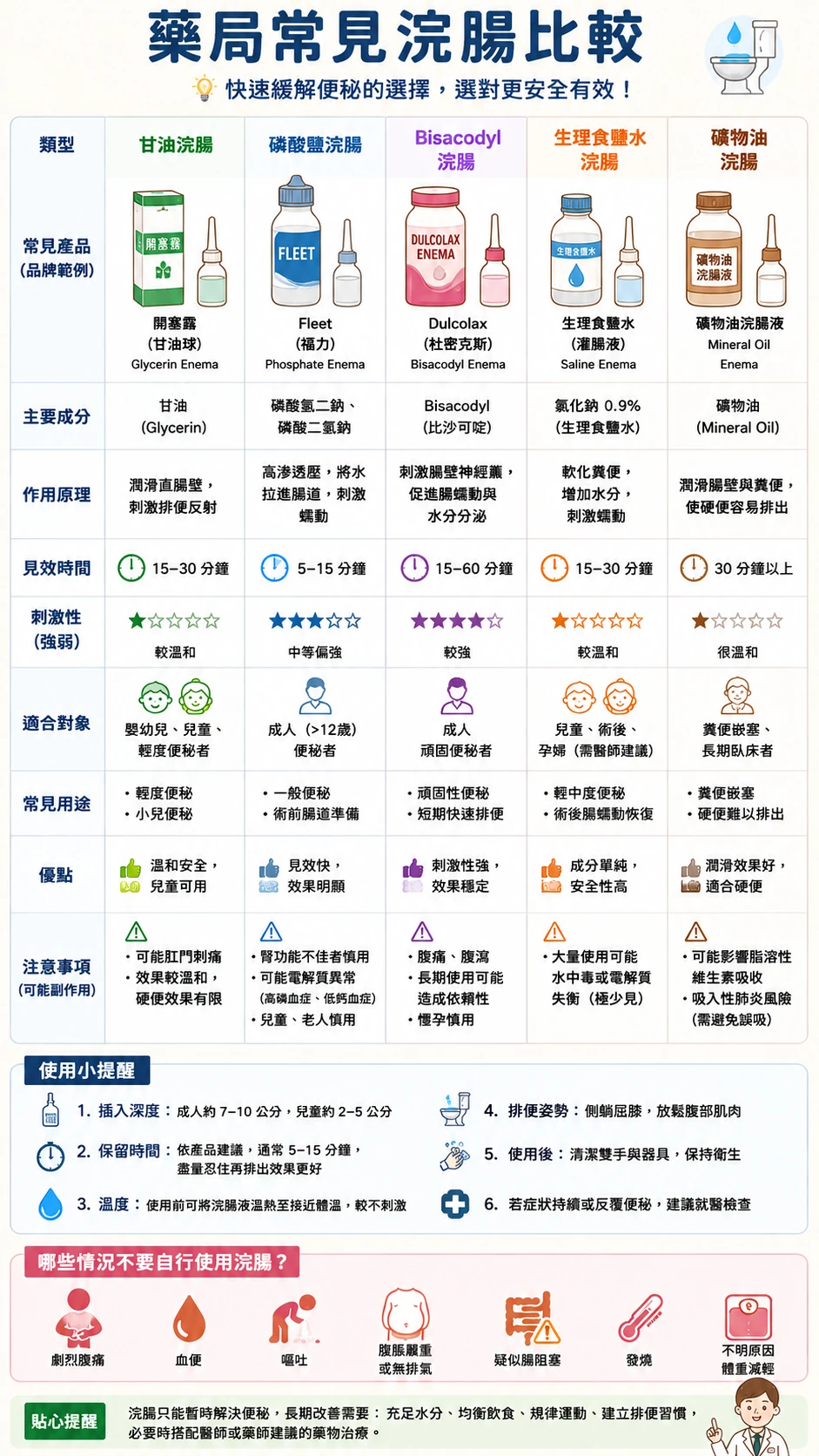 同系列圖卡 9