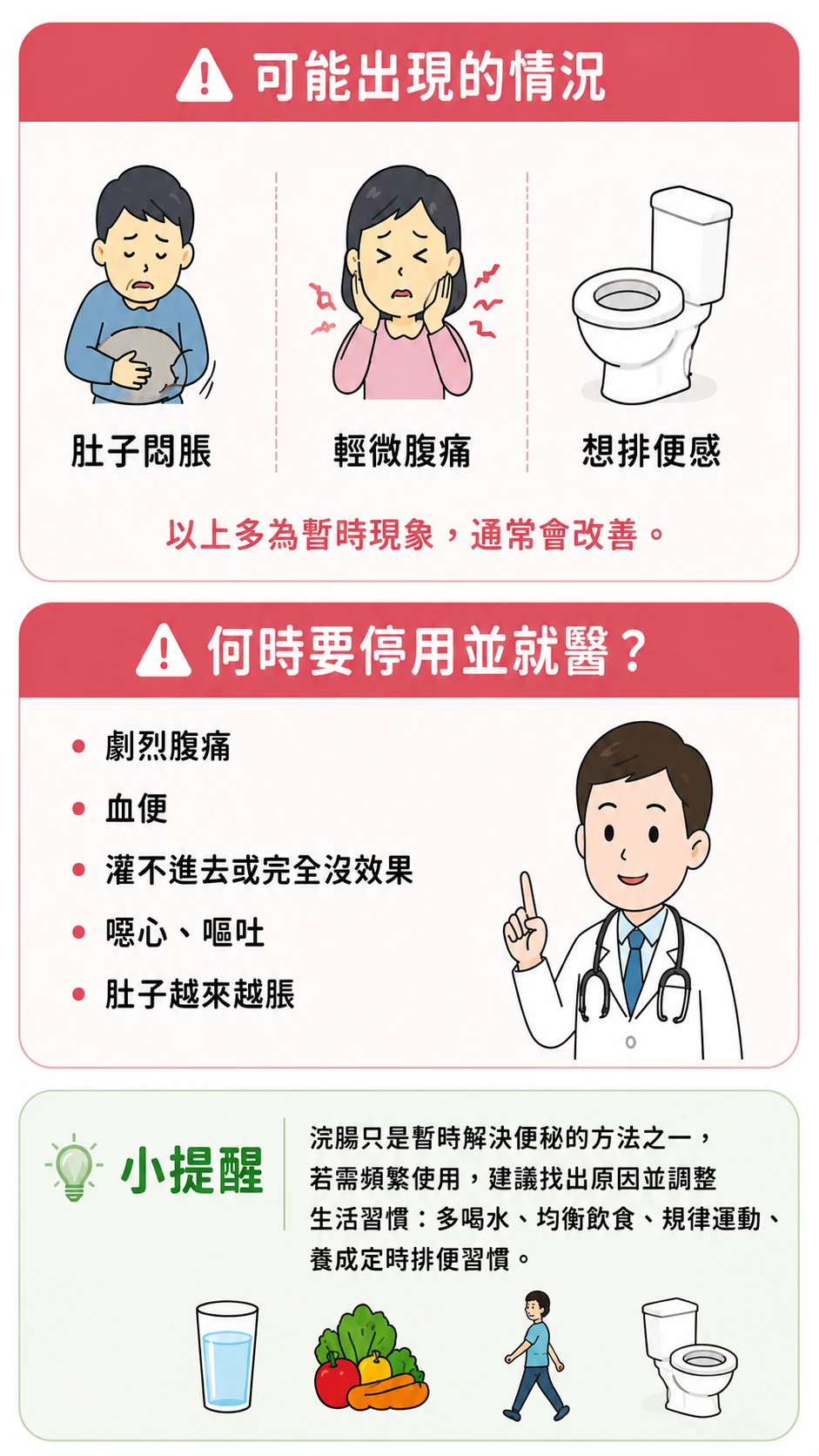 同系列圖卡 7