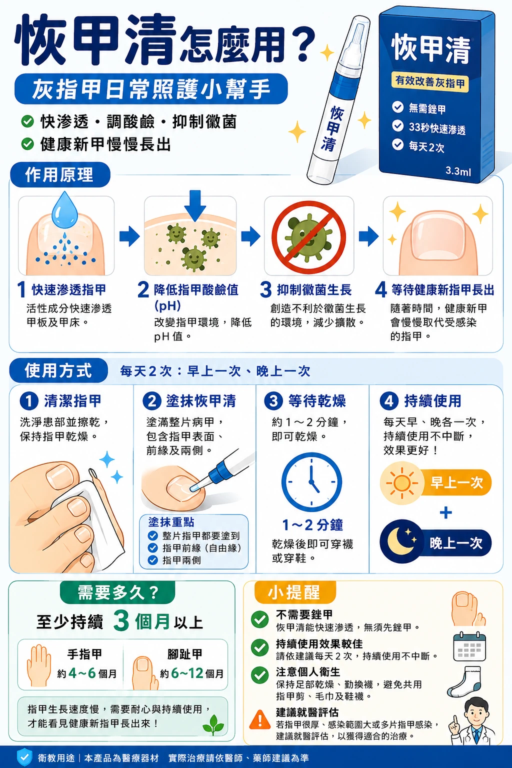 恢甲清如何使用第 4 張圖卡