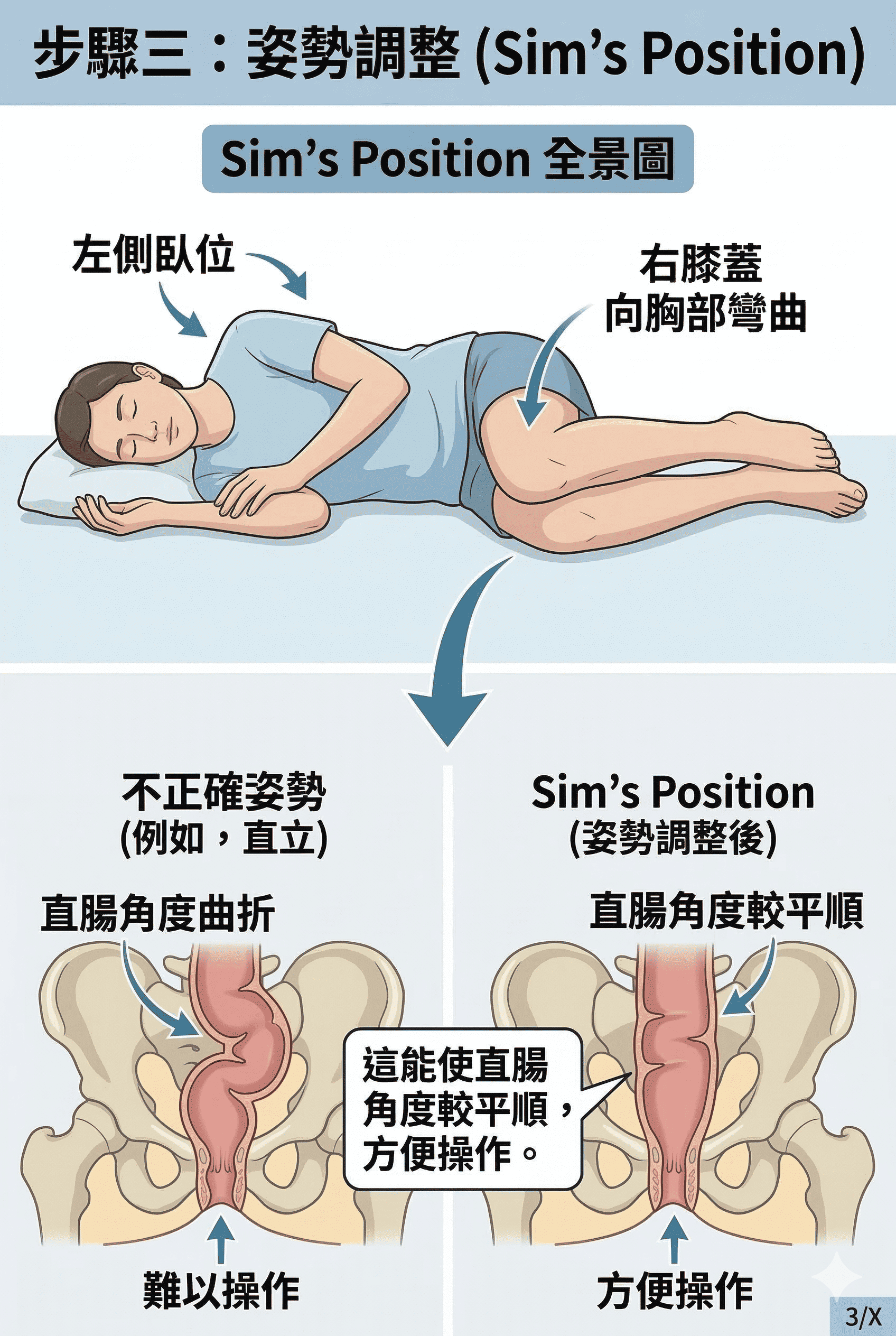 同系列圖卡 3