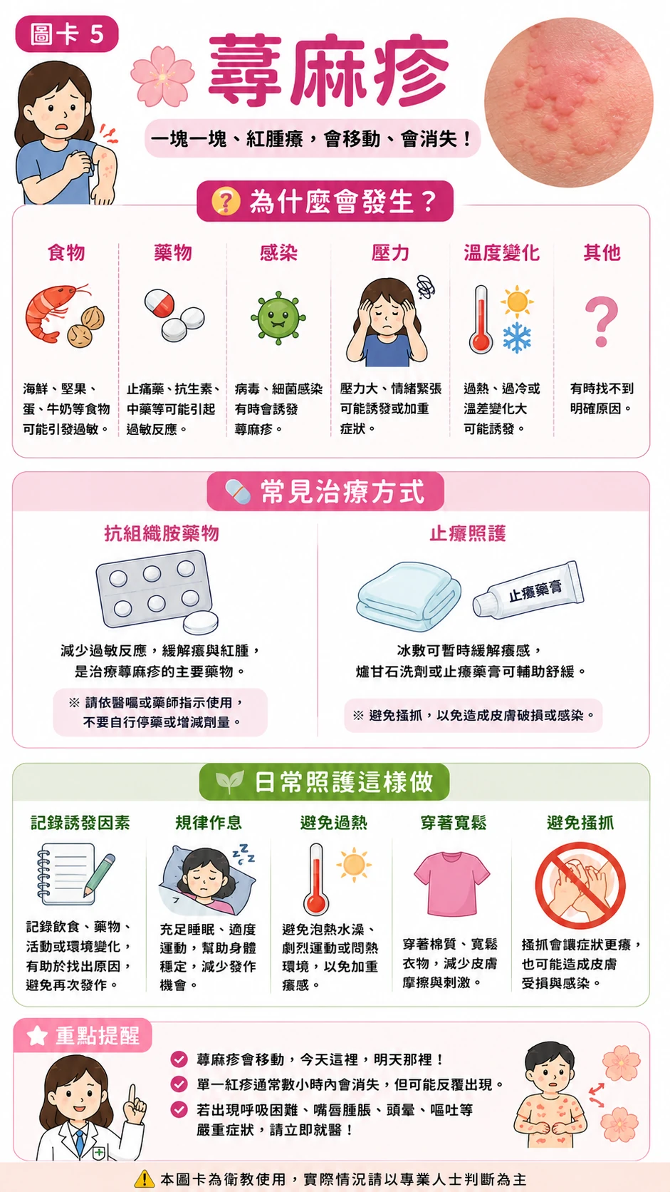 同系列圖卡 5