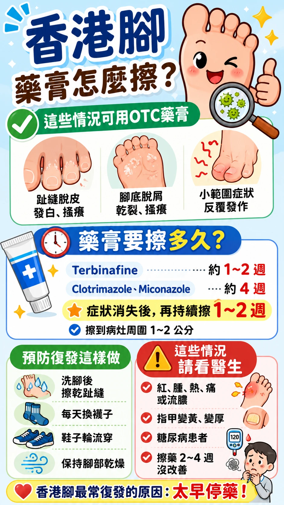 同系列圖卡 1