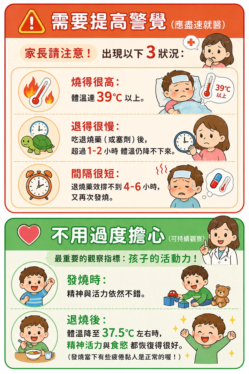 同系列圖卡 3