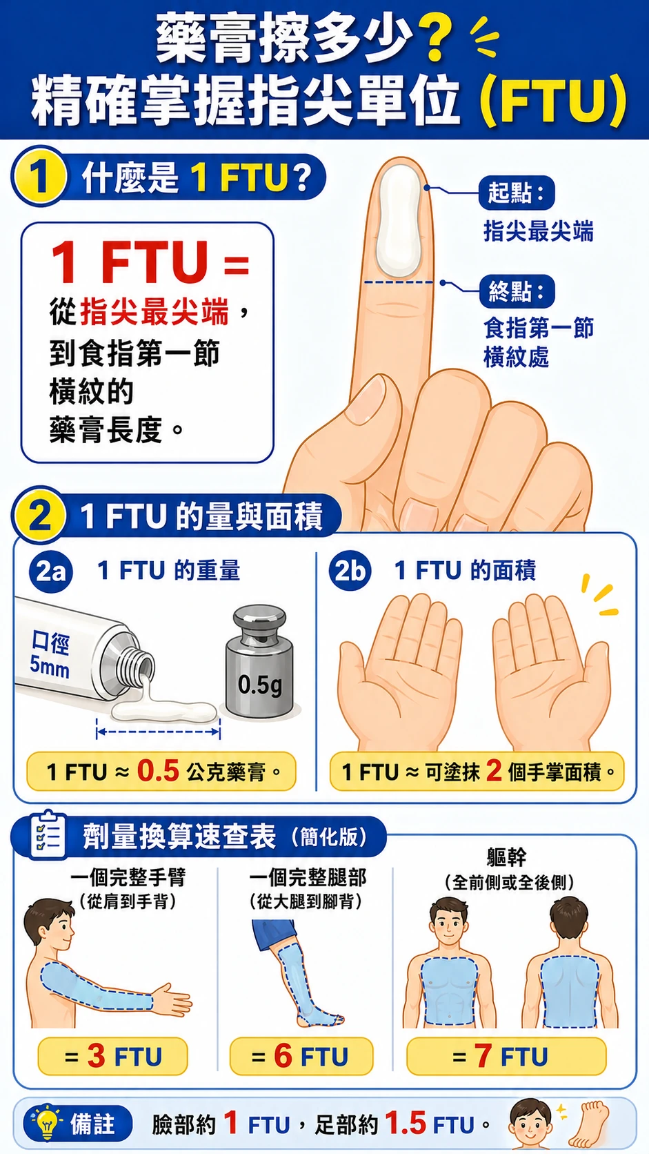 同系列圖卡 1