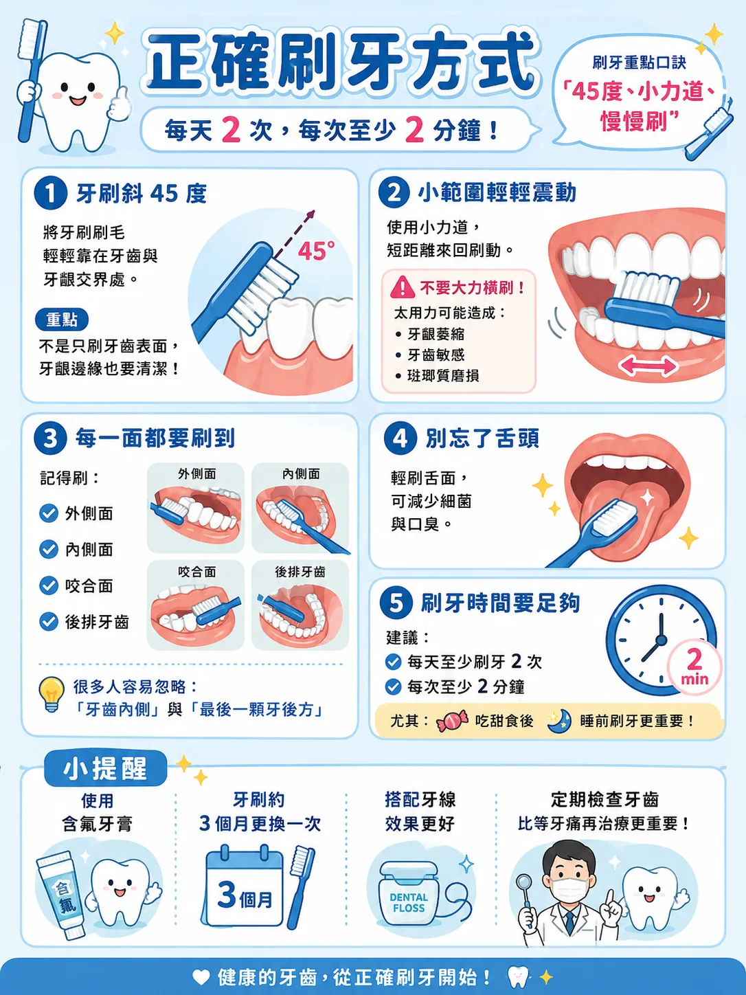 同系列圖卡 2