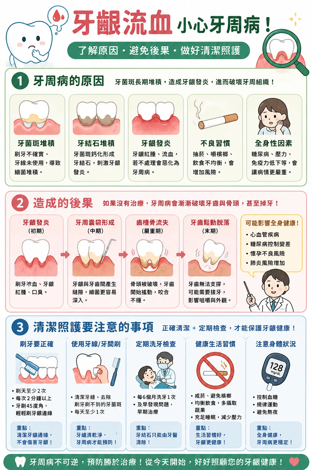 同系列圖卡 3