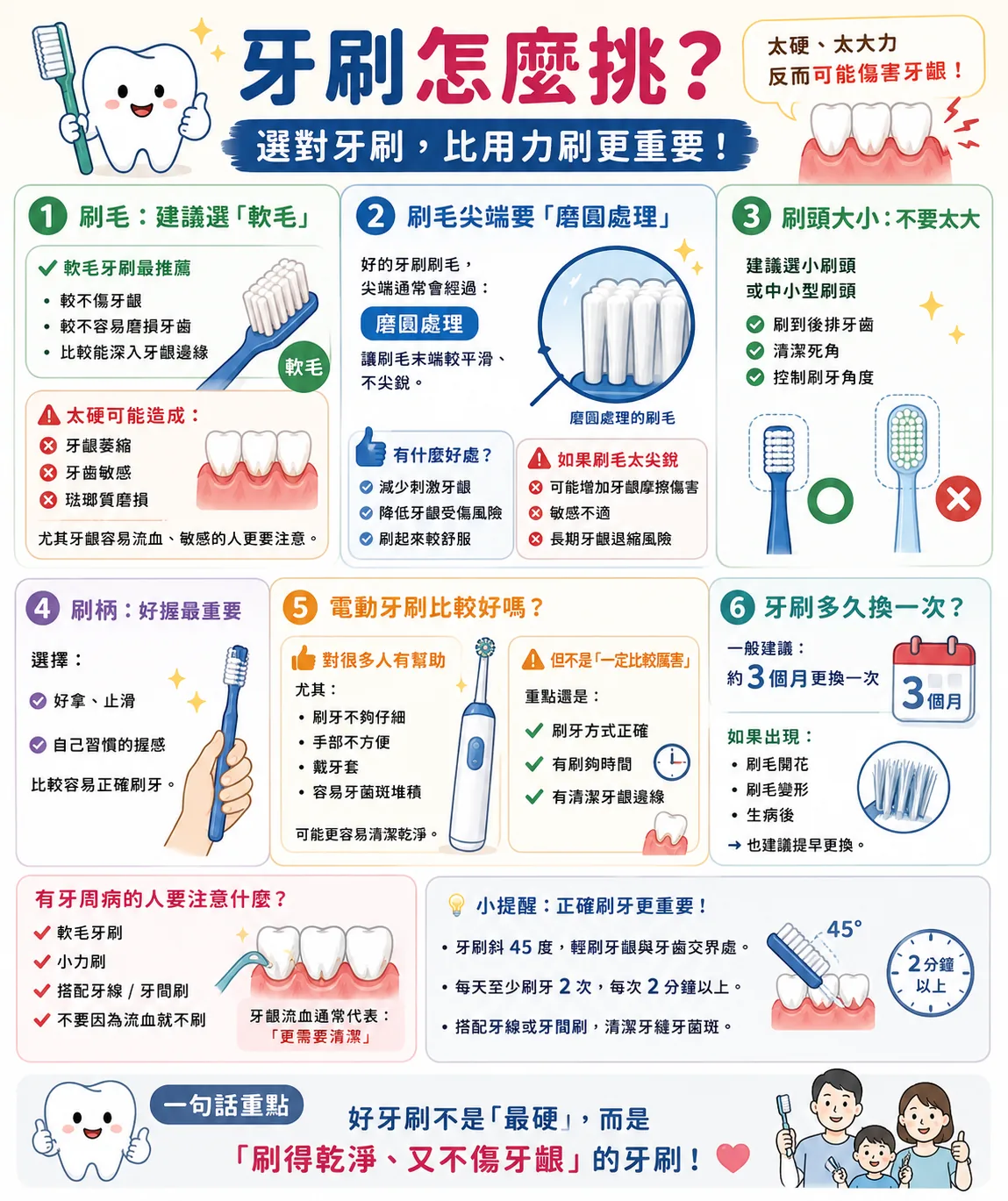 同系列圖卡 5