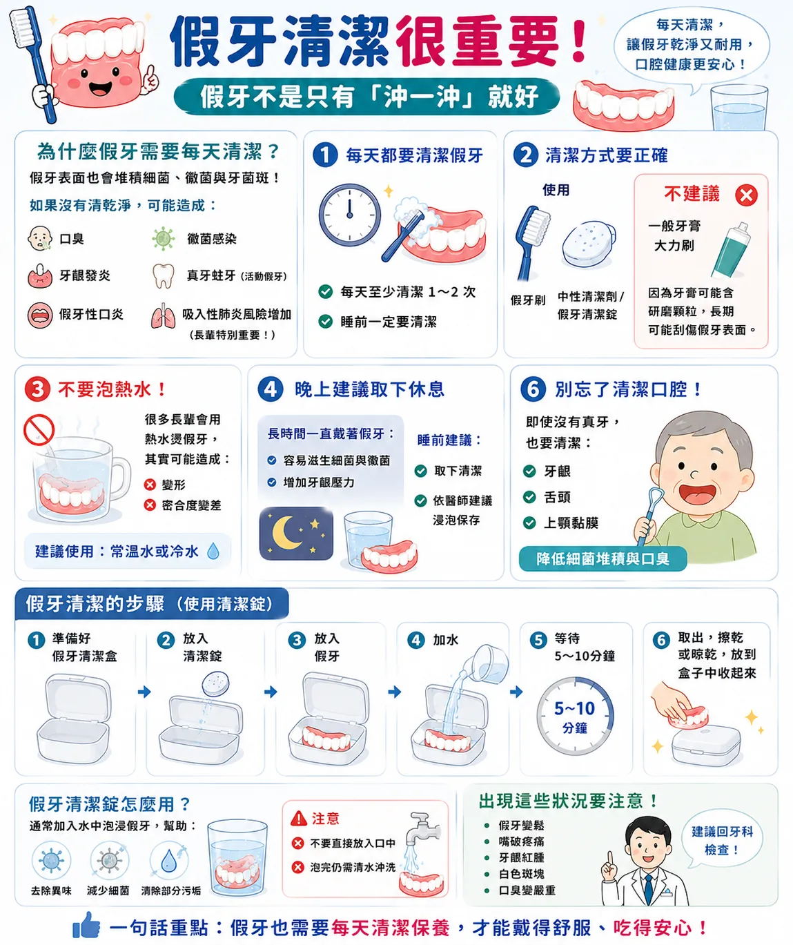 同系列圖卡 7