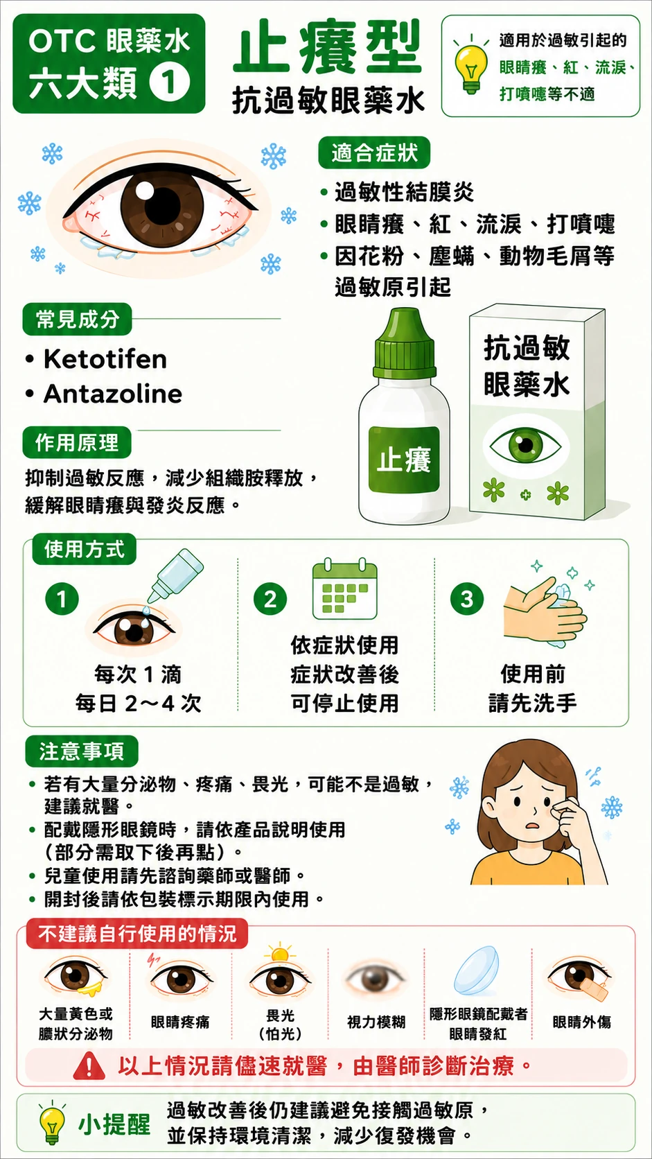 同系列圖卡 5