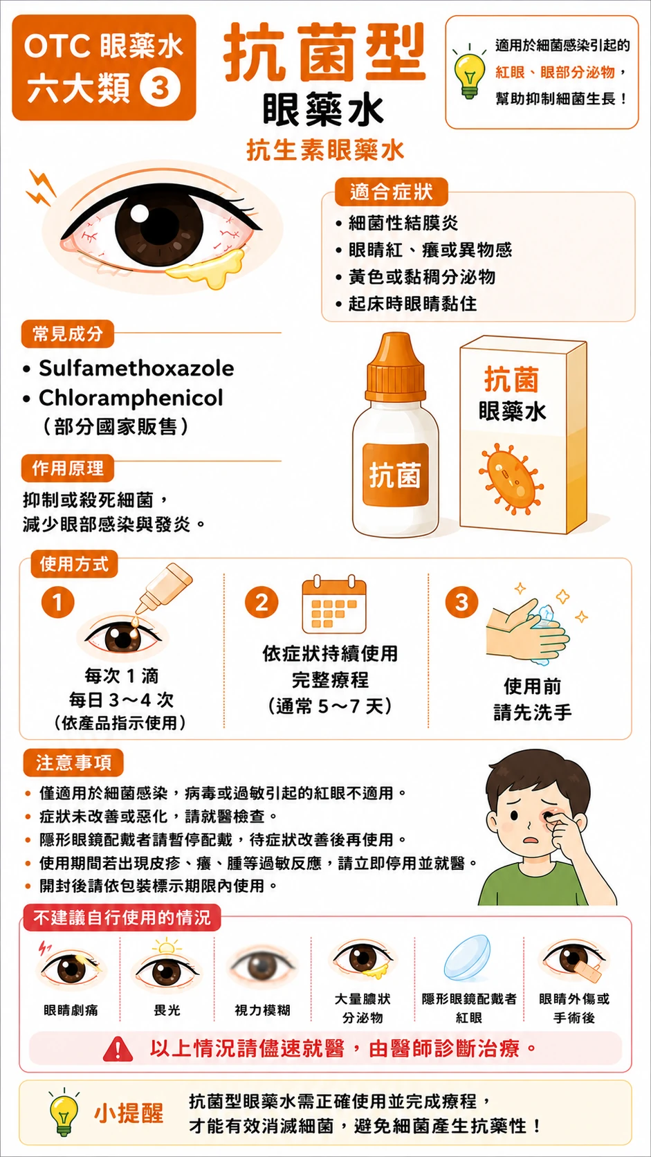 同系列圖卡 7