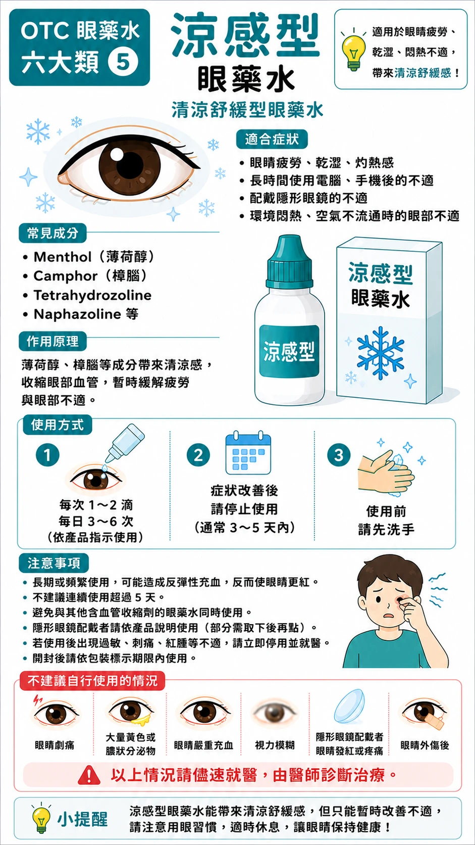 同系列圖卡 9