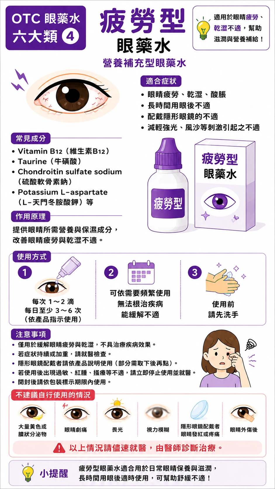 同系列圖卡 8