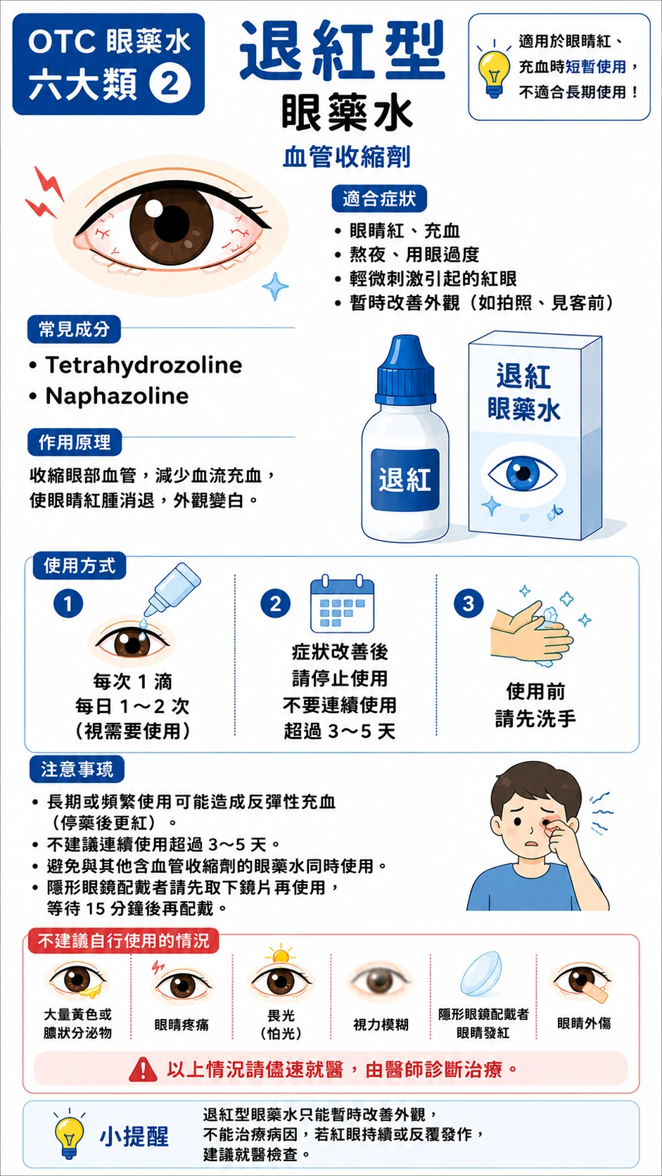 同系列圖卡 6