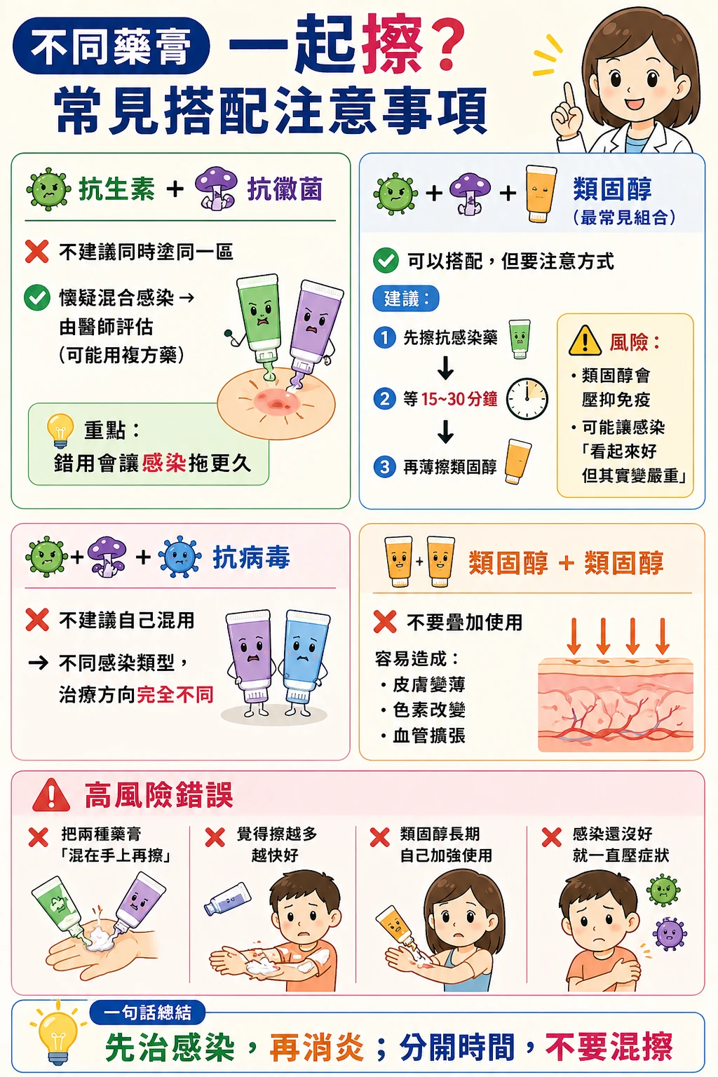 同系列圖卡 4