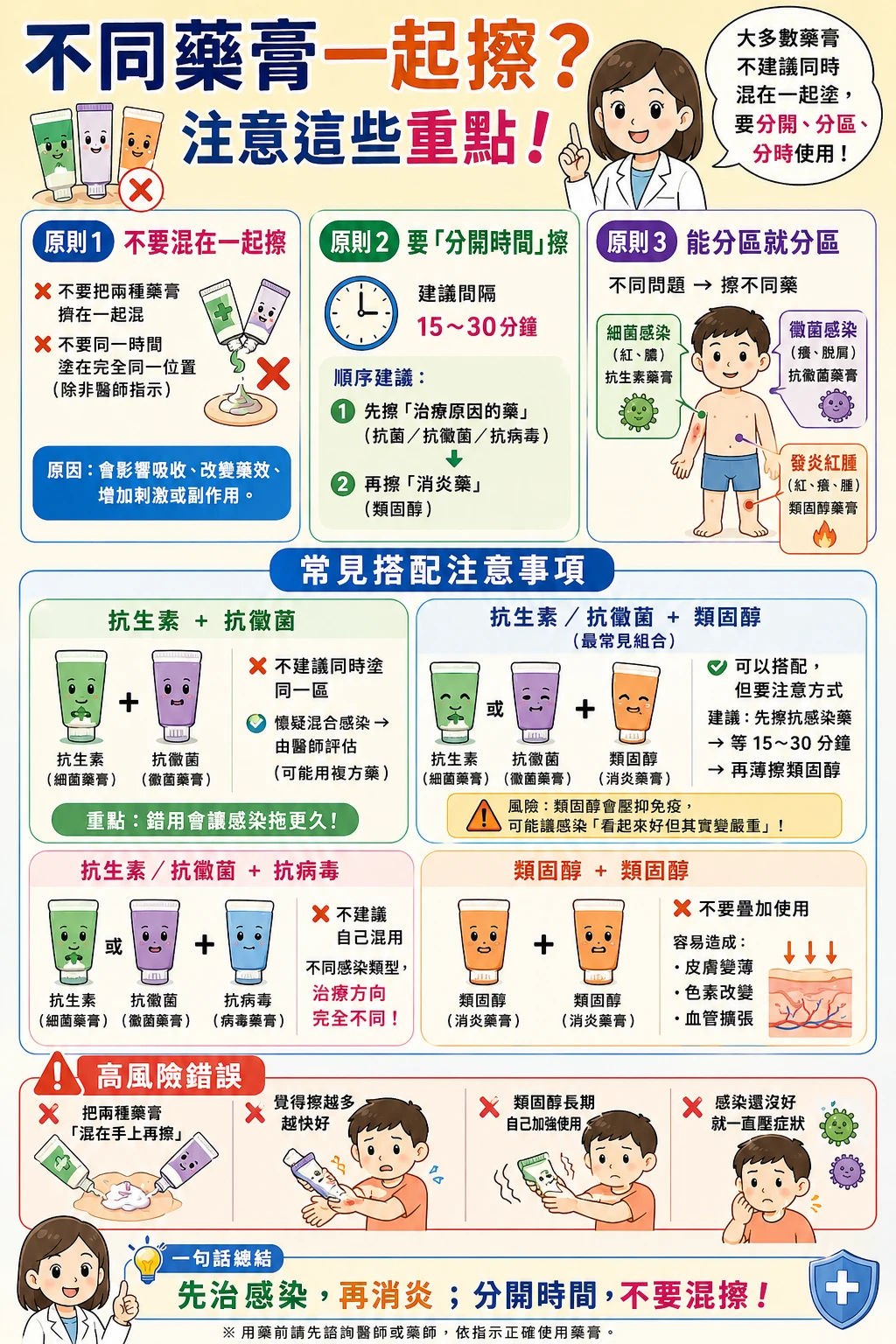同系列圖卡 6