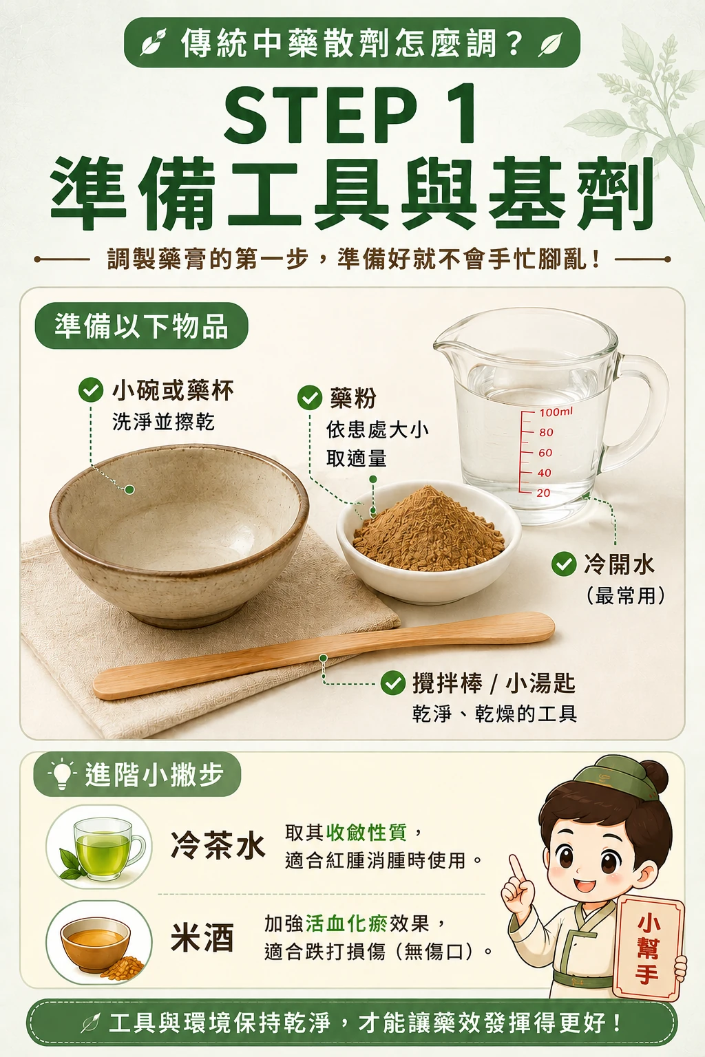 中藥散劑調配前確認第 1 張圖卡
