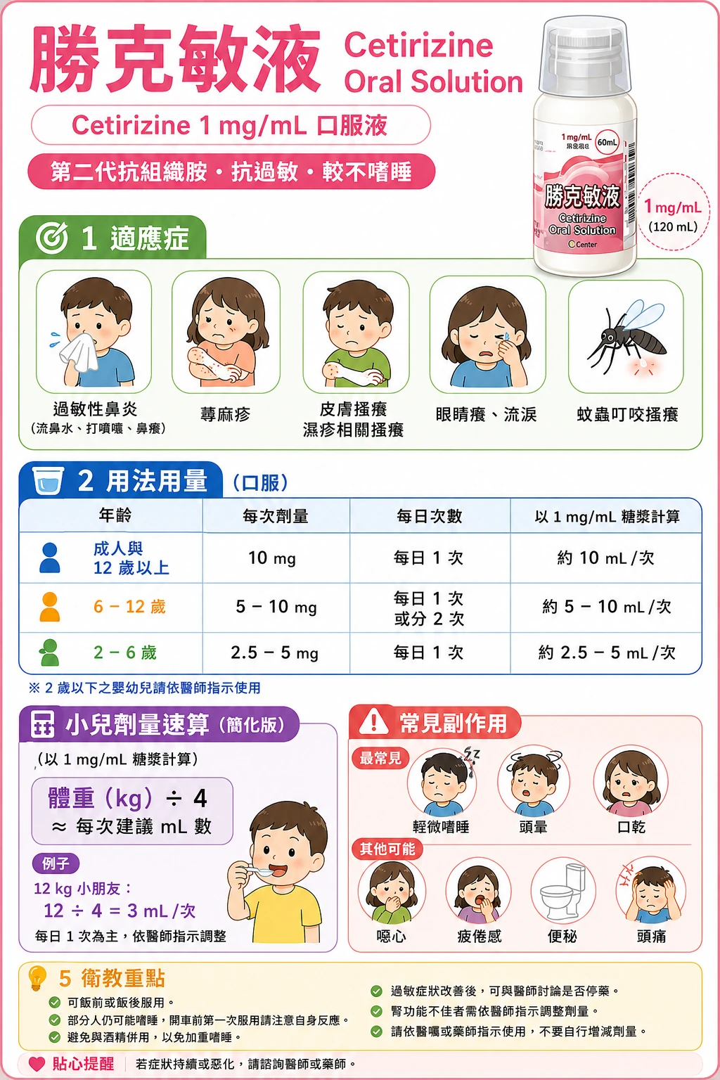 勝克敏第 2 張圖卡